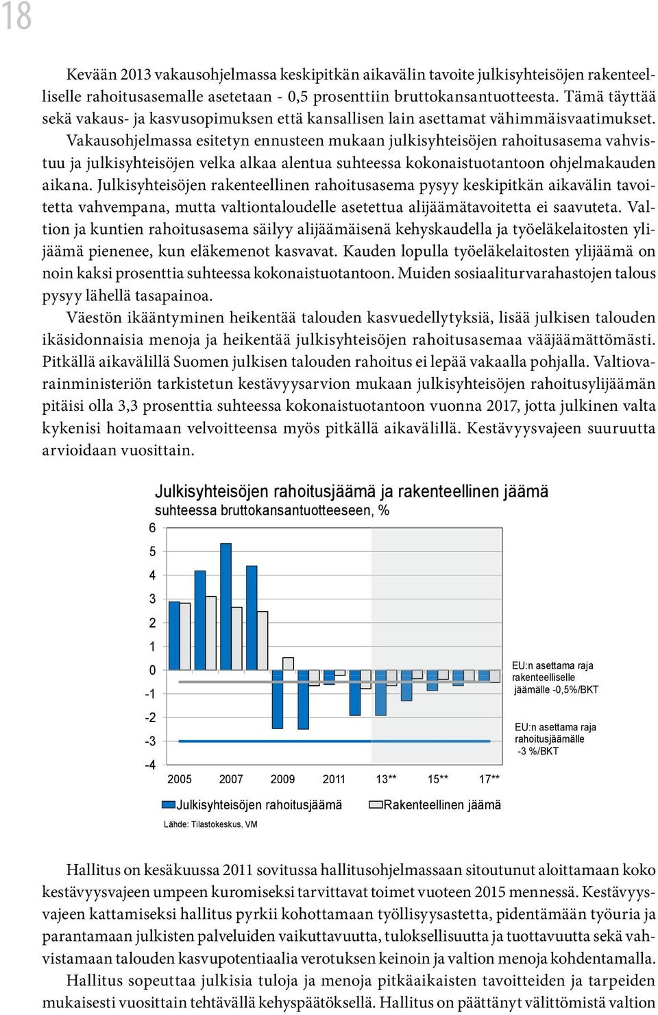 Vakausohjelmassa esitetyn ennusteen mukaan julkisyhteisöjen rahoitusasema vahvistuu ja julkisyhteisöjen velka alkaa alentua suhteessa kokonaistuotantoon ohjelmakauden aikana.