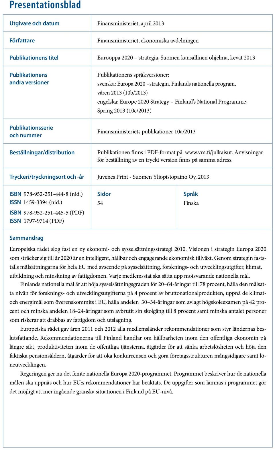 Programme, Spring 2013 (10c/2013) Publikationsserie och nummer Finansministeriets publikationer 10a/2013 Beställningar/distribution Publikationen finns i PDF-format på www.vm.fi/julkaisut.