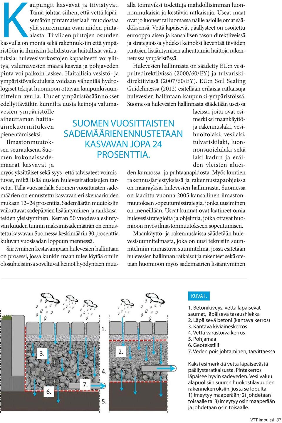 kasvaa ja pohjaveden pinta voi paikoin laskea. Haitallisia vesistö- ja ympäristövaikutuksia voidaan vähentää hydrologiset tekijät huomioon ottavan kaupunkisuunnittelun avulla.