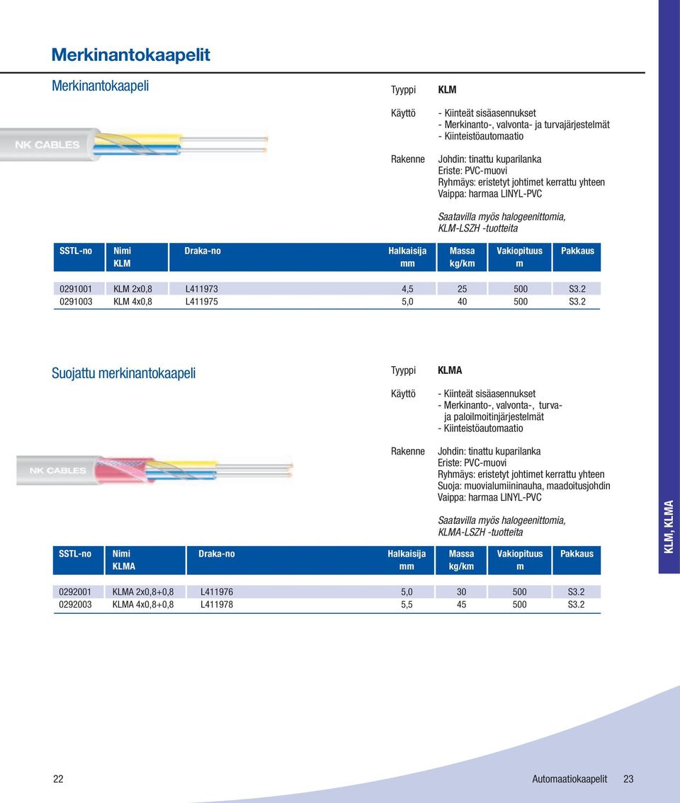 2x0,8 L411973 4,5 25 500 S3.2 0291003 KLM 4x0,8 L411975 5,0 40 500 S3.