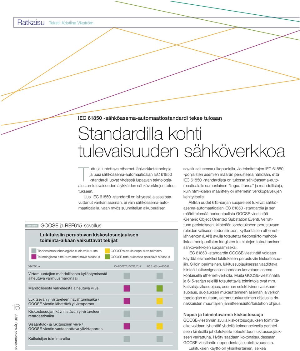 Virtamuuntajien mahdollisesta kyllästymisestä aiheutuva varmuusmarginaali Mahdollisesta välireleestä aiheutuva viive Lukitsevan ylivirtareleen havahtumisaika / GOOSE-viestin lähettävä ylivirtaporras