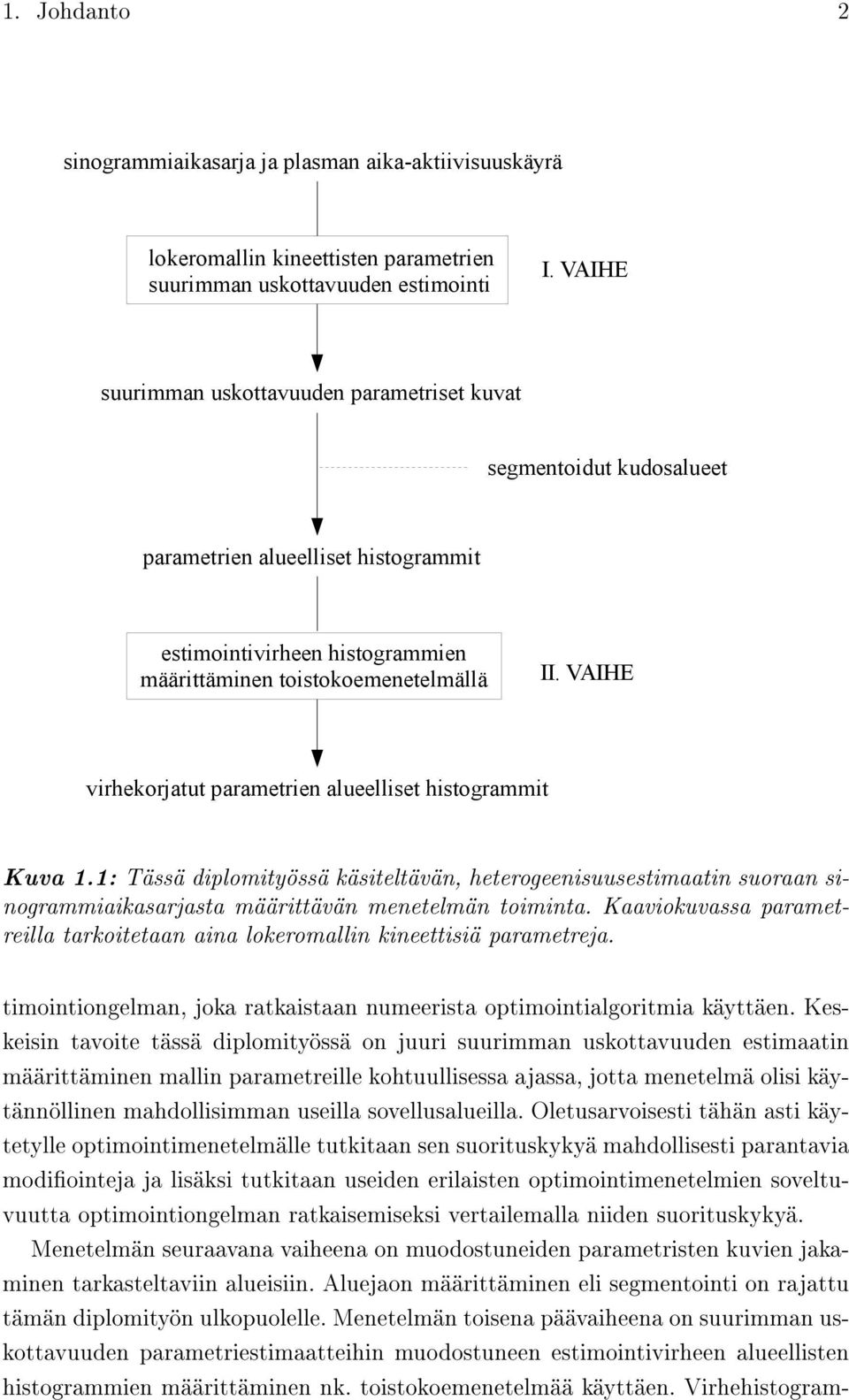 VAIHE virhekorjatut parametrien alueelliset histogrammit Kuva 1.1: Tässä diplomityössä käsiteltävän, heterogeenisuusestimaatin suoraan sinogrammiaikasarjasta määrittävän menetelmän toiminta.