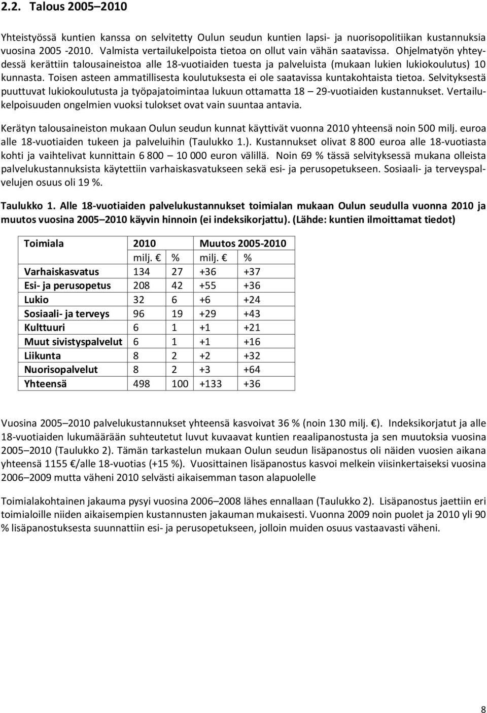 Toisen asteen ammatillisesta koulutuksesta ei ole saatavissa kuntakohtaista tietoa. Selvityksestä puuttuvat lukiokoulutusta ja työpajatoimintaa lukuun ottamatta 18 29-vuotiaiden kustannukset.