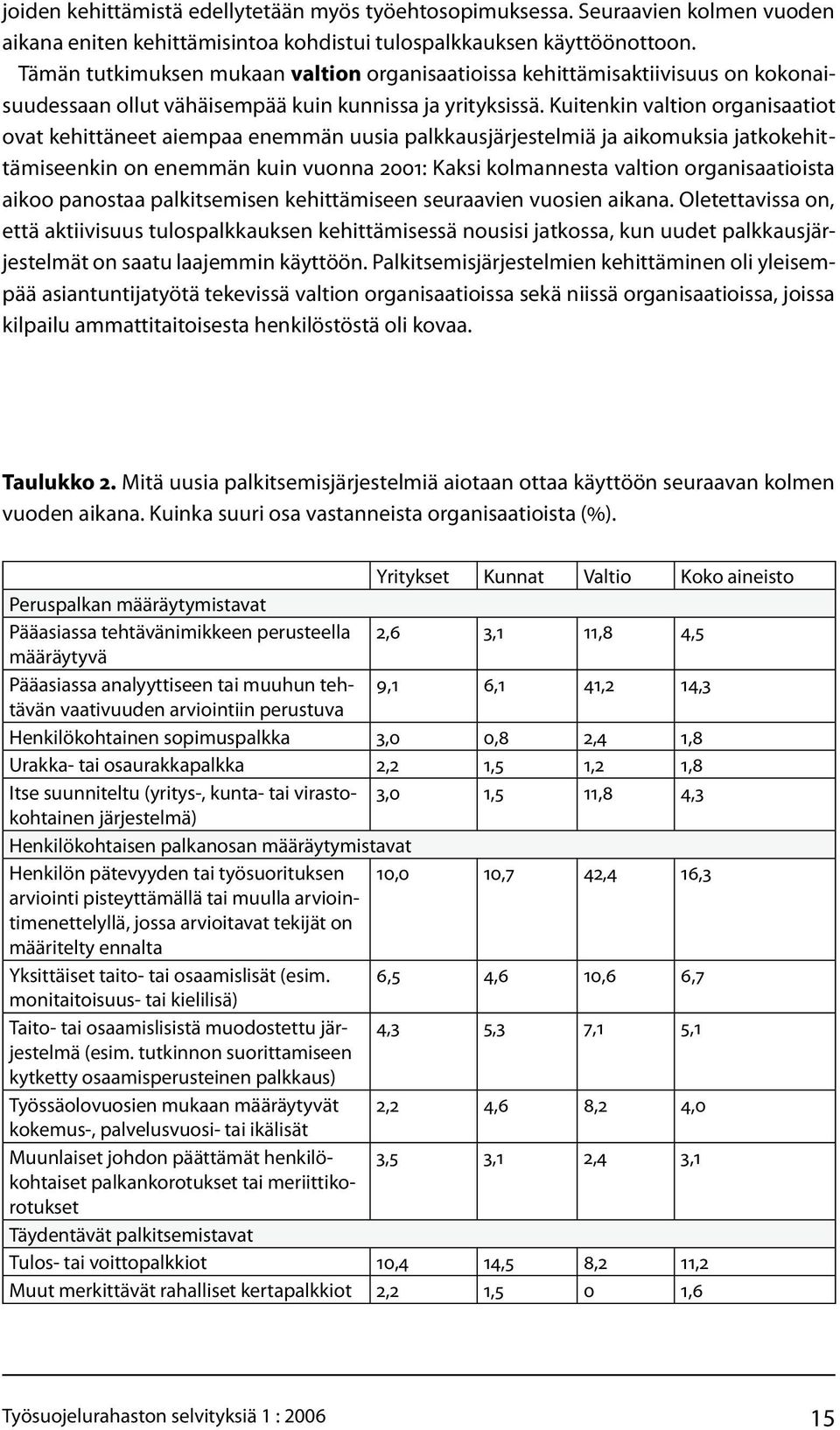 Kuitenkin valtion organisaatiot ovat kehittäneet aiempaa enemmän uusia palkkausjärjestelmiä ja aikomuksia jatkokehittämiseenkin on enemmän kuin vuonna 2001: Kaksi kolmannesta valtion organisaatioista