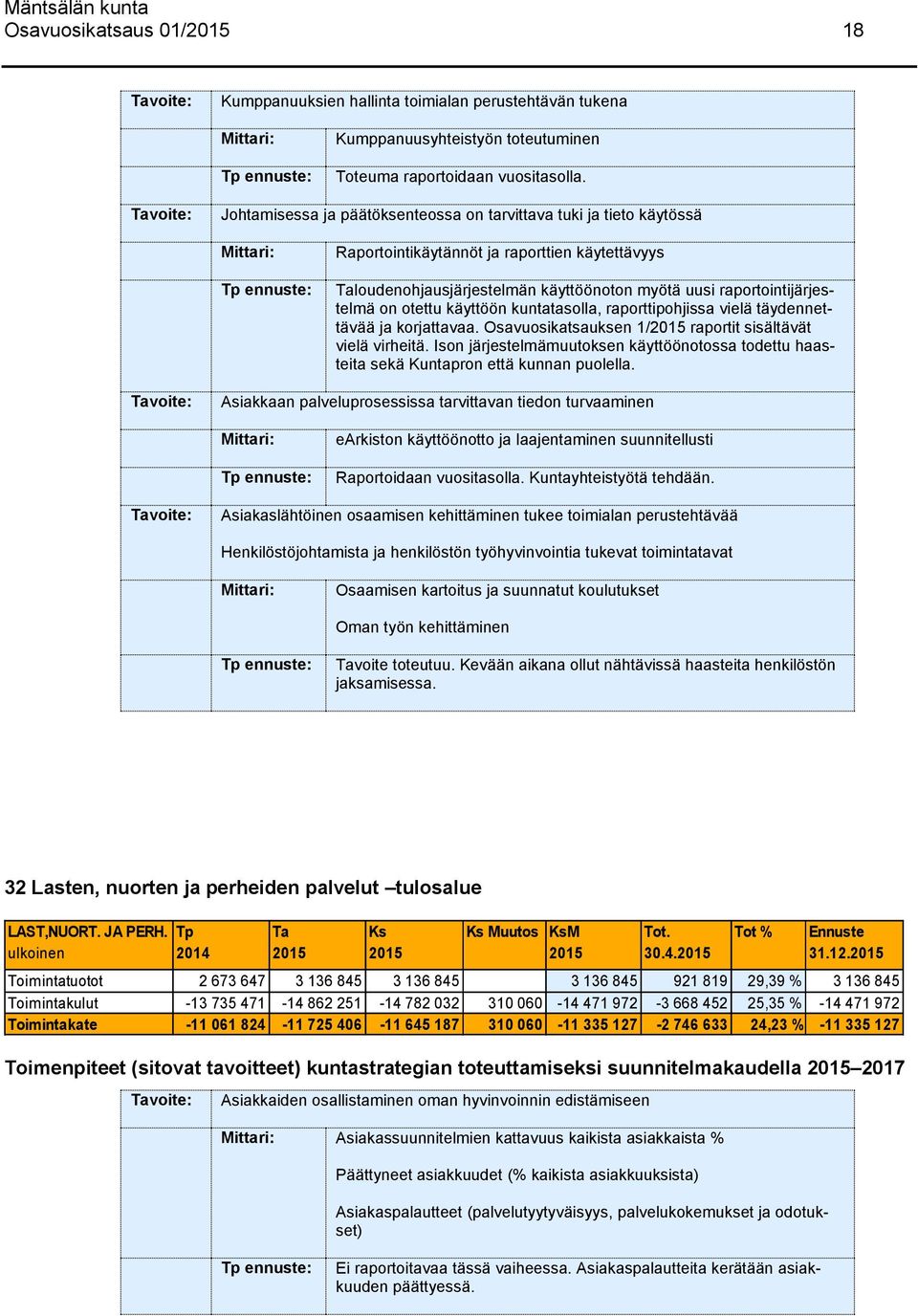 otettu käyttöön kuntatasolla, raporttipohjissa vielä täydennettävää ja korjattavaa. Osavuosikatsauksen 1/ raportit sisältävät vielä virheitä.