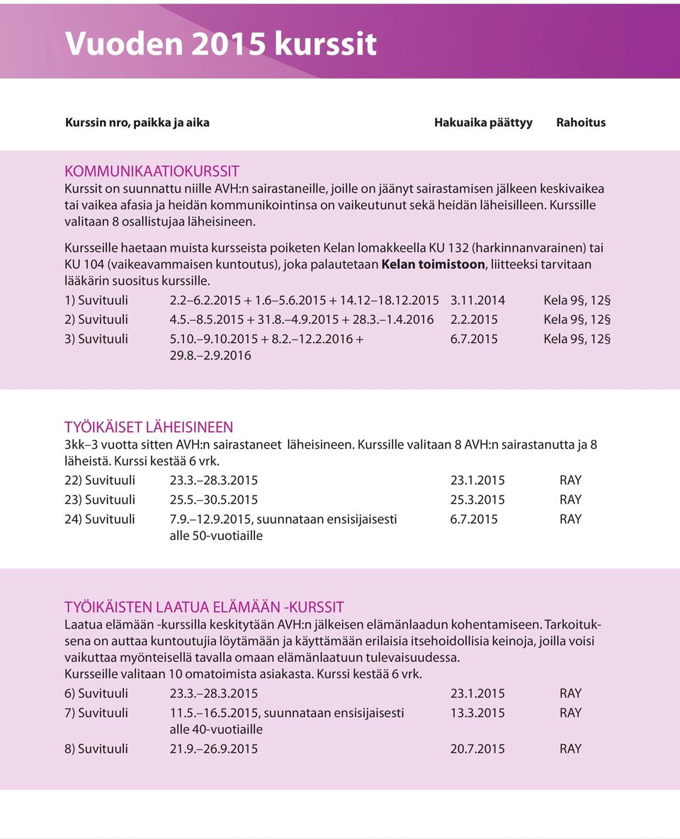 Kursseille haetaan muista kursseista poiketen Kelan lomakkeella KU 132 (harkinnanvarainen) tai KU 104 (vaikeavammaisen kuntoutus), joka palautetaan Kelan toimistoon, liitteeksi tarvitaan lääkärin