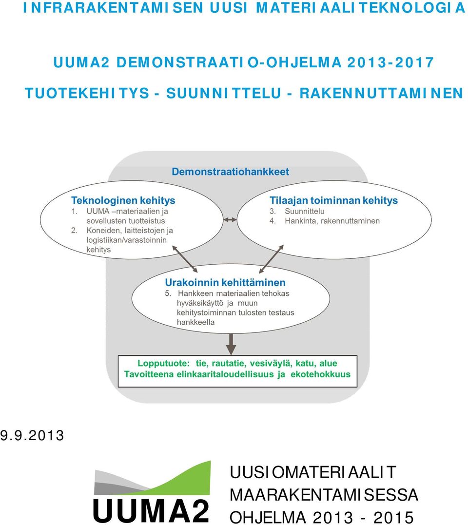 TUOTEKEHITYS - SUUNNITTELU - RAKENNUTTAMINEN 9.