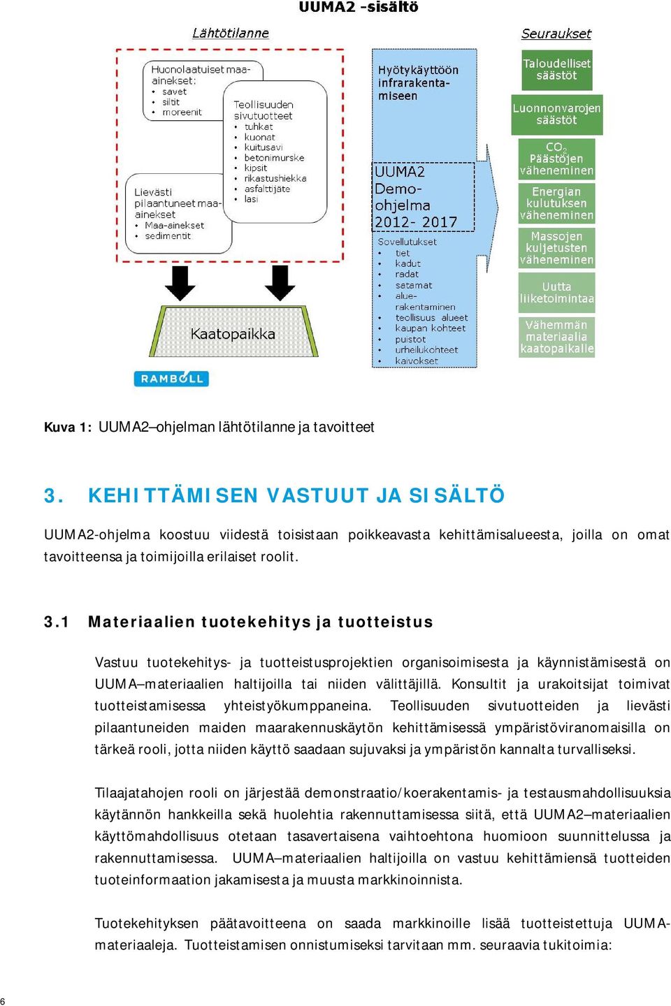 1 Materiaalien tuotekehitys ja tuotteistus Vastuu tuotekehitys- ja tuotteistusprojektien organisoimisesta ja käynnistämisestä on UUMA materiaalien haltijoilla tai niiden välittäjillä.