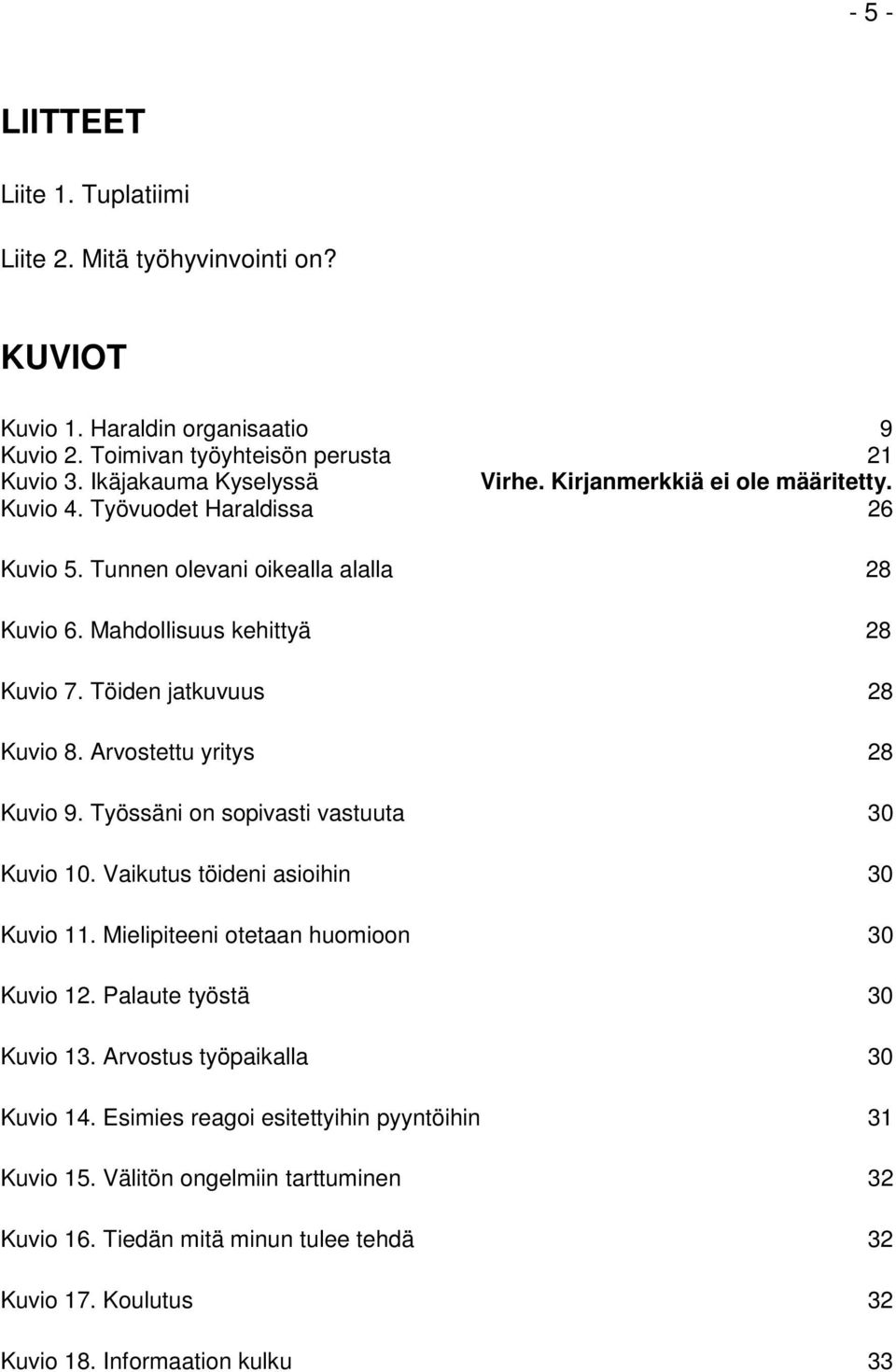 Arvostettu yritys 28 Kuvio 9. Työssäni on sopivasti vastuuta 30 Kuvio 10. Vaikutus töideni asioihin 30 Kuvio 11. Mielipiteeni otetaan huomioon 30 Kuvio 12. Palaute työstä 30 Kuvio 13.