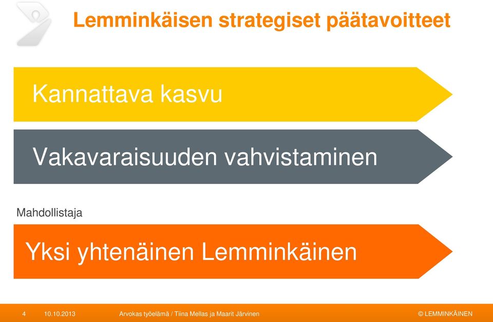 Vakavaraisuuden vahvistaminen