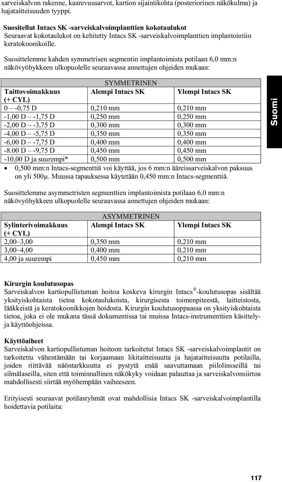 Suosittelemme kahden symmetrisen segmentin implantoimista potilaan 6,0 mm:n näkövyöhykkeen ulkopuolelle seuraavassa annettujen ohjeiden mukaan: SYMMETRINEN Taittovoimakkuus Alempi Intacs SK Ylempi