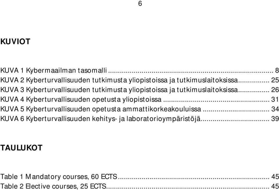 .. 26 KUVA 4 Kyberturvallisuuden opetusta yliopistoissa... 31 KUVA 5 Kyberturvallisuuden opetusta ammattikorkeakouluissa.