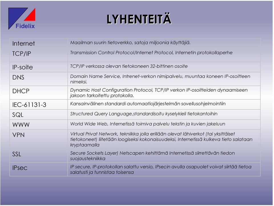 IP-osoitteen nimeksi. Dynamic Host Configuration Protocol, TCP/IP verkon IP-osoitteiden dynaamiseen jakoon tarkoitettu protokolla.