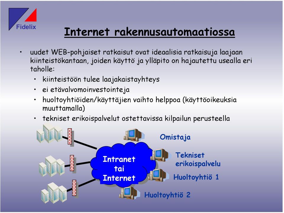 laajakaistayhteys ei etävalvomoinvestointeja huoltoyhtiöiden/käyttäjien vaihto helppoa (käyttöoikeuksia