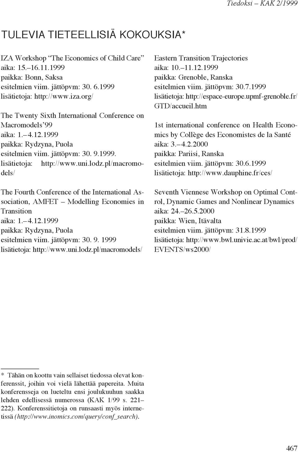 pl/macromodels/ The Fourth Conference of the International Association, AMFET Modelling Economies in Transition aika: 1. 4.12.1999 paikka: Rydzyna, Puola esitelmien viim. jättöpvm: 30. 9.