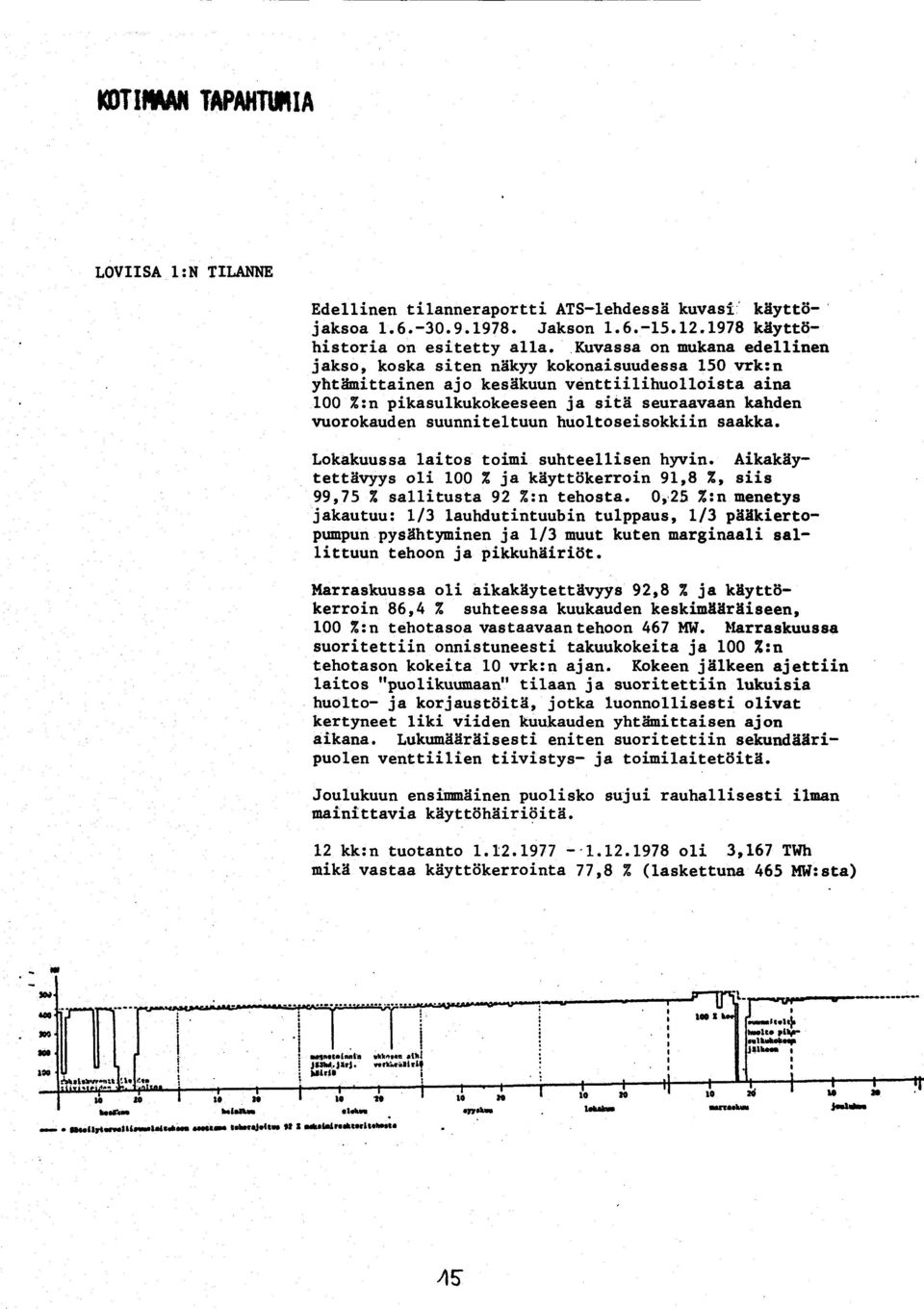 suunni tet tuun huolto sei sokki in saakka. Lokakuussa laitos toini suhteellisen h1ruin. Aikak6ytettevyys oli 100 Z ja k3yttilkerroin 91,8 Z, siie 99r75 Z sallitusta 92 Z:n tehosta. 0r'25 7.