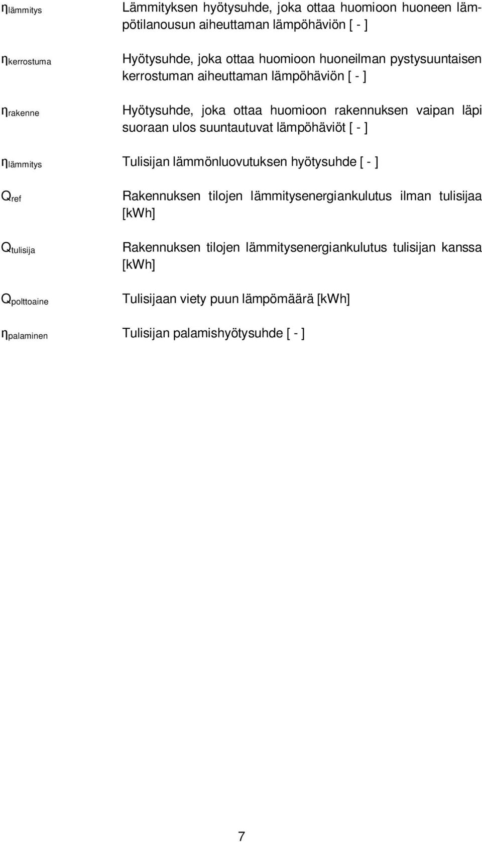 suuntautuvat lämpöhäviöt [ - ] lämmitys Tulisijan lämmönluovutuksen hyötysuhde [ - ] Q ref Rakennuksen tilojen lämmitysenergiankulutus ilman tulisijaa [kwh]