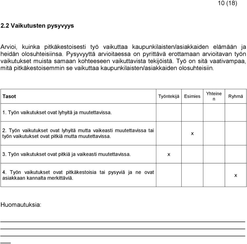 Työ on sitä vaativampaa, mitä pitkäkestoisemmin se vaikuttaa kaupunkilaisten/asiakkaiden olosuhteisiin. Tasot Työntekijä Esimies Yhteine n Ryhmä 1.