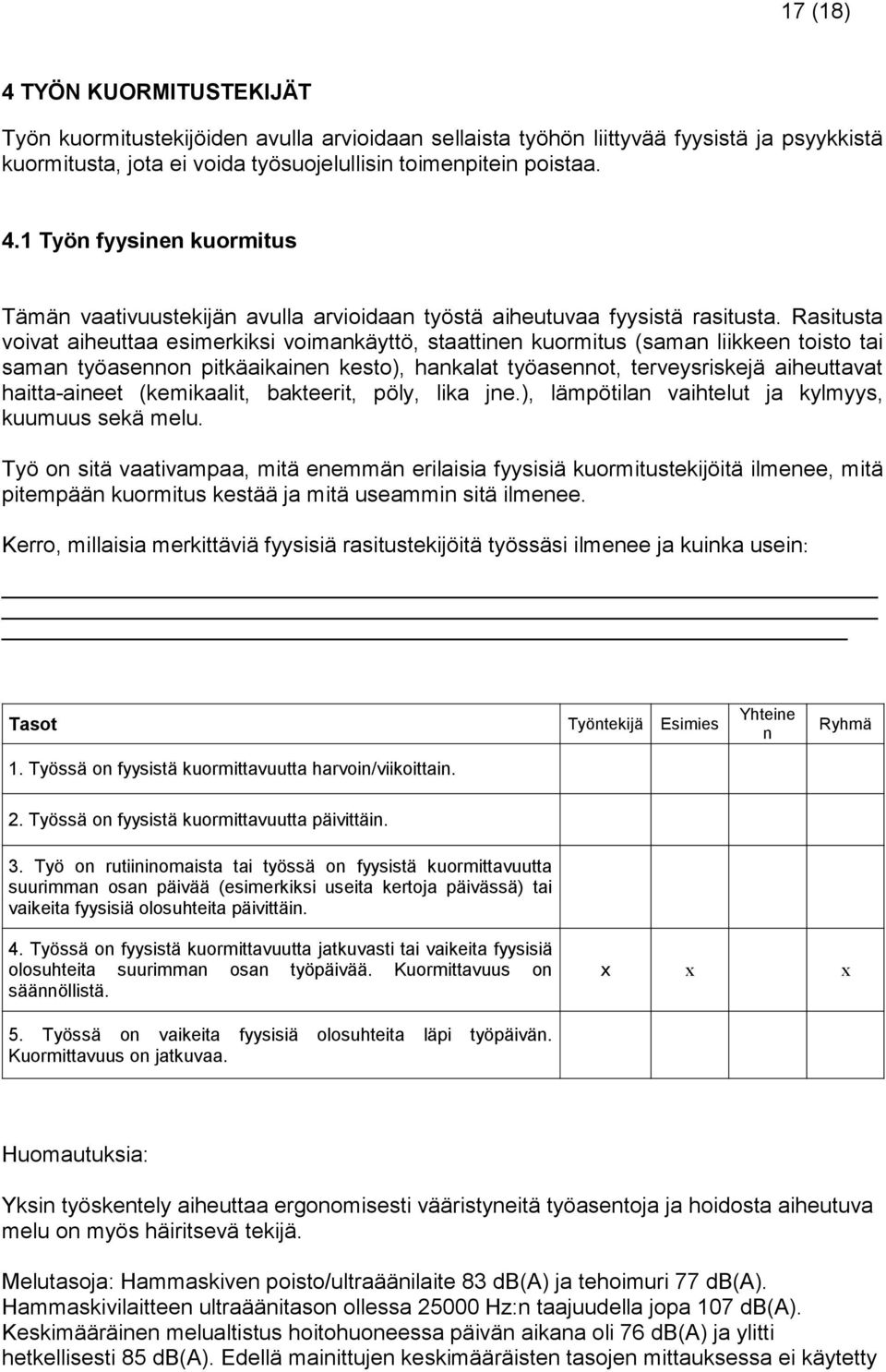 haitta-aineet (kemikaalit, bakteerit, pöly, lika jne.), lämpötilan vaihtelut ja kylmyys, kuumuus sekä melu.