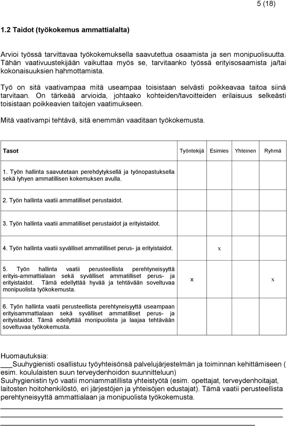 Työ on sitä vaativampaa mitä useampaa toisistaan selvästi poikkeavaa taitoa siinä tarvitaan.