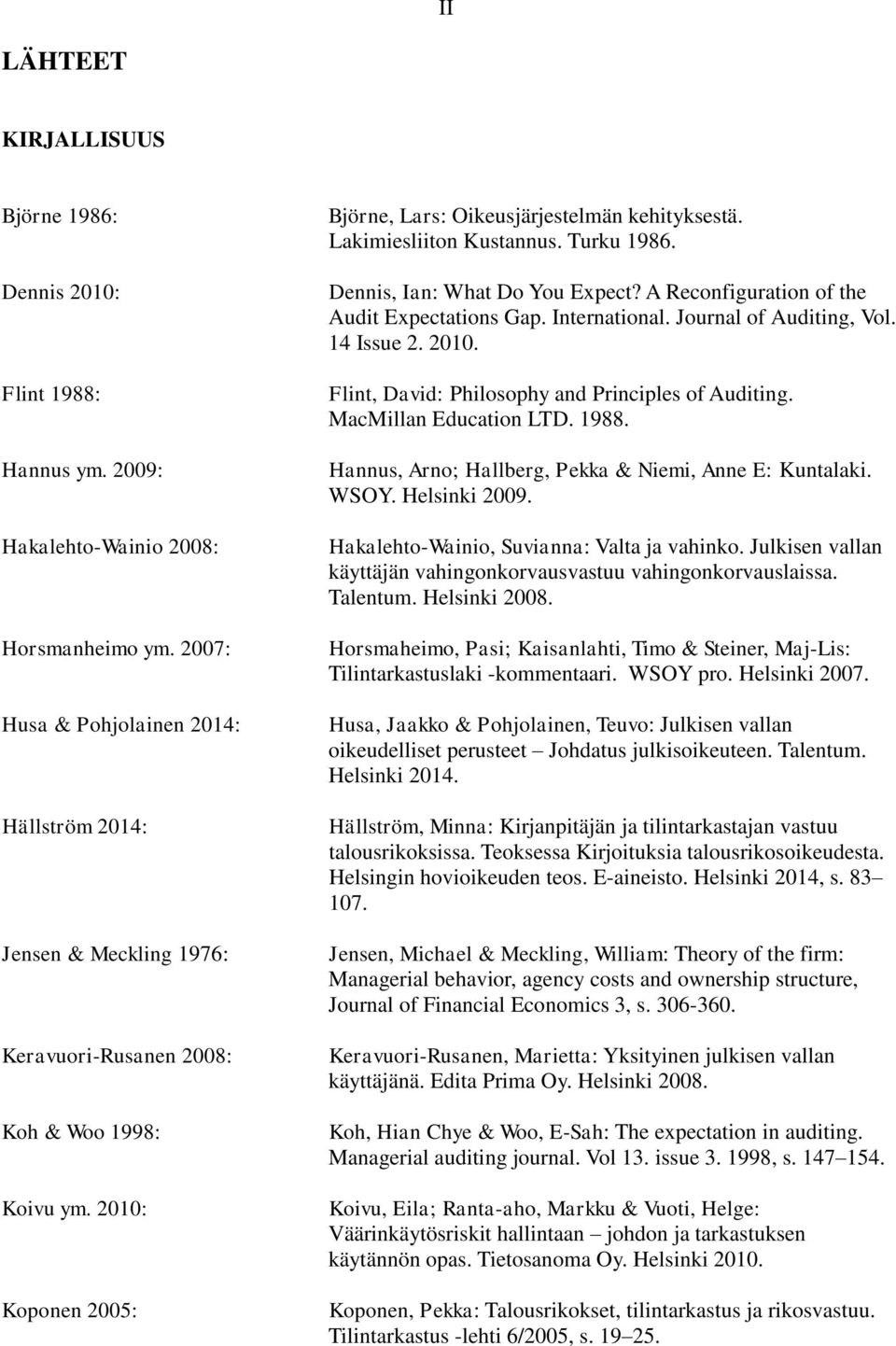 Lakimiesliiton Kustannus. Turku 1986. Dennis, Ian: What Do You Expect? A Reconfiguration of the Audit Expectations Gap. International. Journal of Auditing, Vol. 14 Issue 2. 2010.