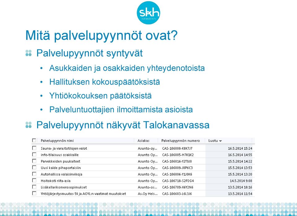 yhteydenotoista Hallituksen kokouspäätöksistä