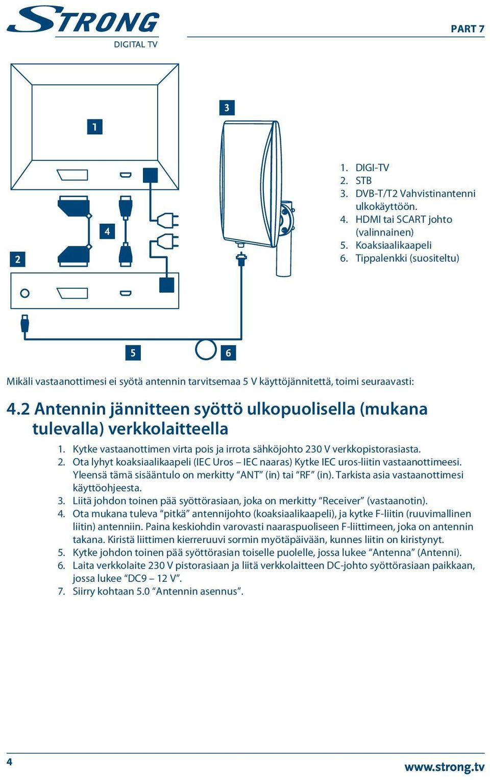 2 Antennin jännitteen syöttö ulkopuolisella (mukana tulevalla) verkkolaitteella 1. Kytke vastaanottimen virta pois ja irrota sähköjohto 23