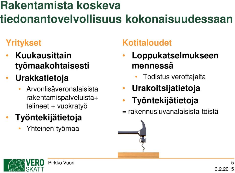 vuokratyö Työntekijätietoja Yhteinen työmaa Kotitaloudet Loppukatselmukseen mennessä