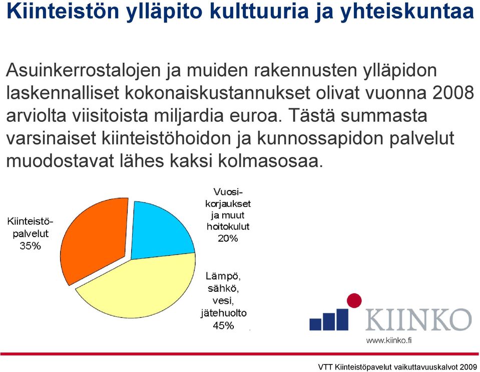 viisitoista miljardia euroa.