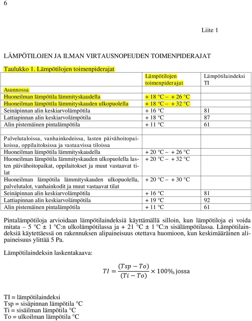 keskiarvolämpötila + 16 C 81 Lattiapinnan alin keskiarvolämpötila + 18 C 87 Alin pistemäinen pintalämpötila + 11 C 61 Palvelutaloissa, vanhainkodeissa, lasten päivähoitopaikoissa, oppilaitoksissa ja