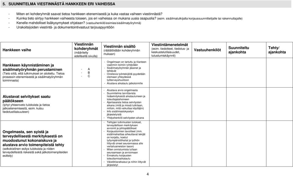 sisäilmatutkijalta korjaussuunnittelijalle tai rakennuttajalle) - Kenelle mahdolliset lisäkysymykset ohjataan?