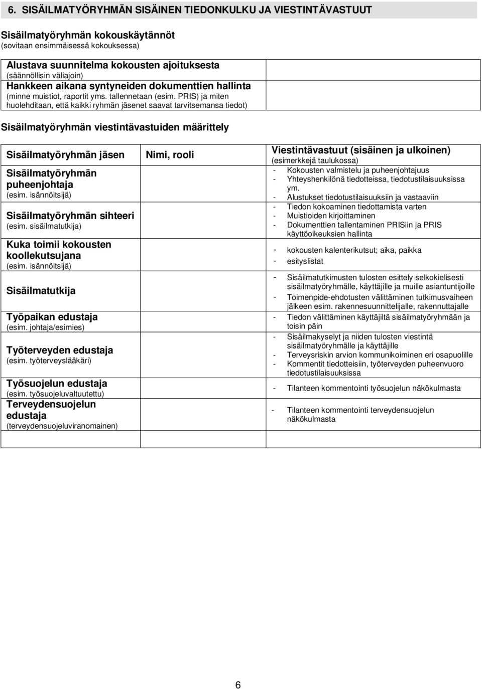 PRIS) ja miten huolehditaan, että kaikki ryhmän jäsenet saavat tarvitsemansa tiedot) Sisäilmatyöryhmän viestintävastuiden määrittely Sisäilmatyöryhmän jäsen Sisäilmatyöryhmän puheenjohtaja (esim.