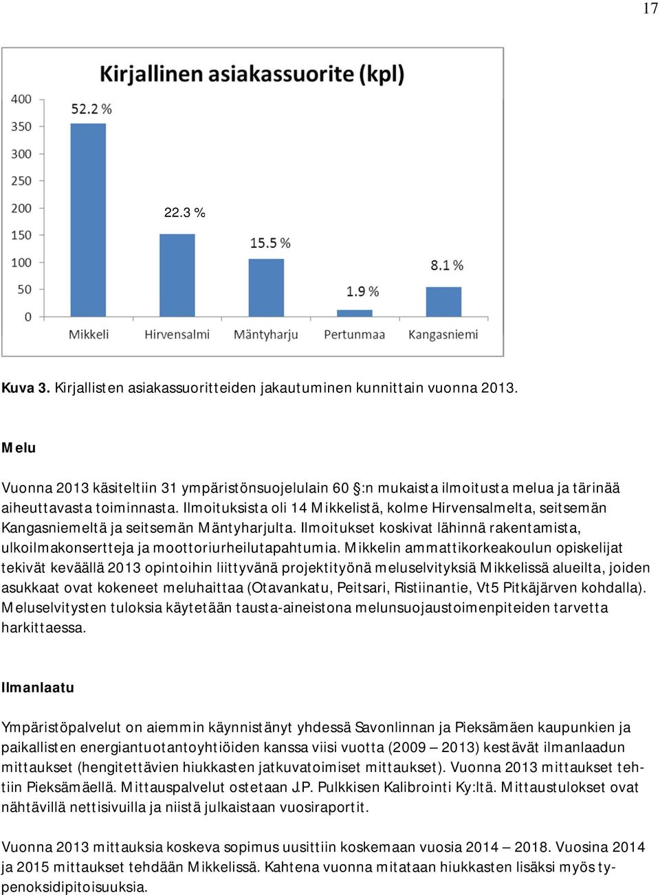 Ilmoituksista oli 14 Mikkelistä, kolme Hirvensalmelta, seitsemän Kangasniemeltä ja seitsemän Mäntyharjulta. Ilmoitukset koskivat lähinnä rakentamista, ulkoilmakonsertteja ja moottoriurheilutapahtumia.