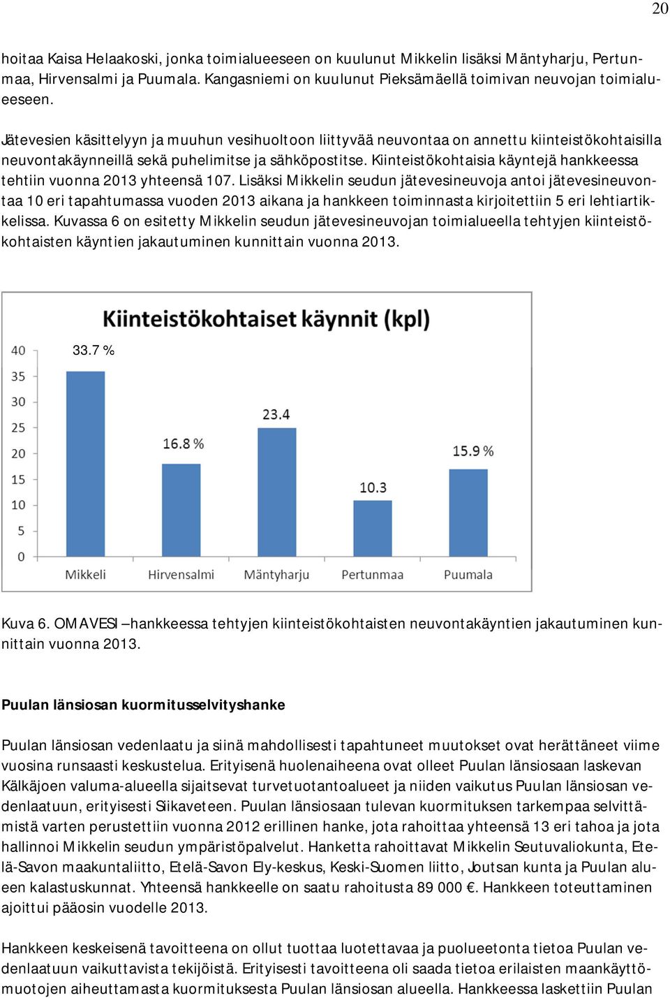 Kiinteistökohtaisia käyntejä hankkeessa tehtiin vuonna 2013 yhteensä 107.