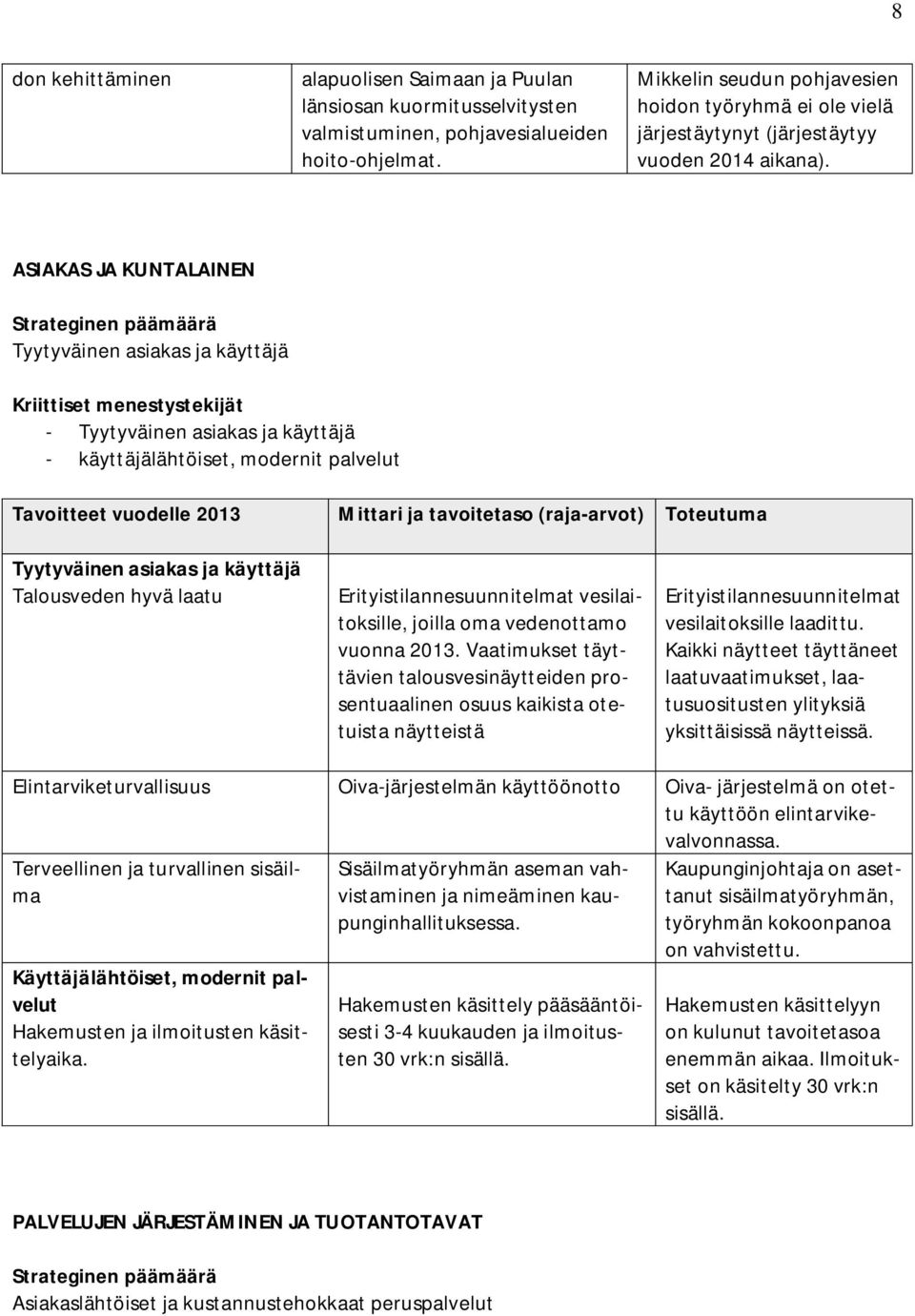 ASIAKAS JA KUNTALAINEN Strateginen päämäärä Tyytyväinen asiakas ja käyttäjä Kriittiset menestystekijät - Tyytyväinen asiakas ja käyttäjä - käyttäjälähtöiset, modernit palvelut Tavoitteet vuodelle