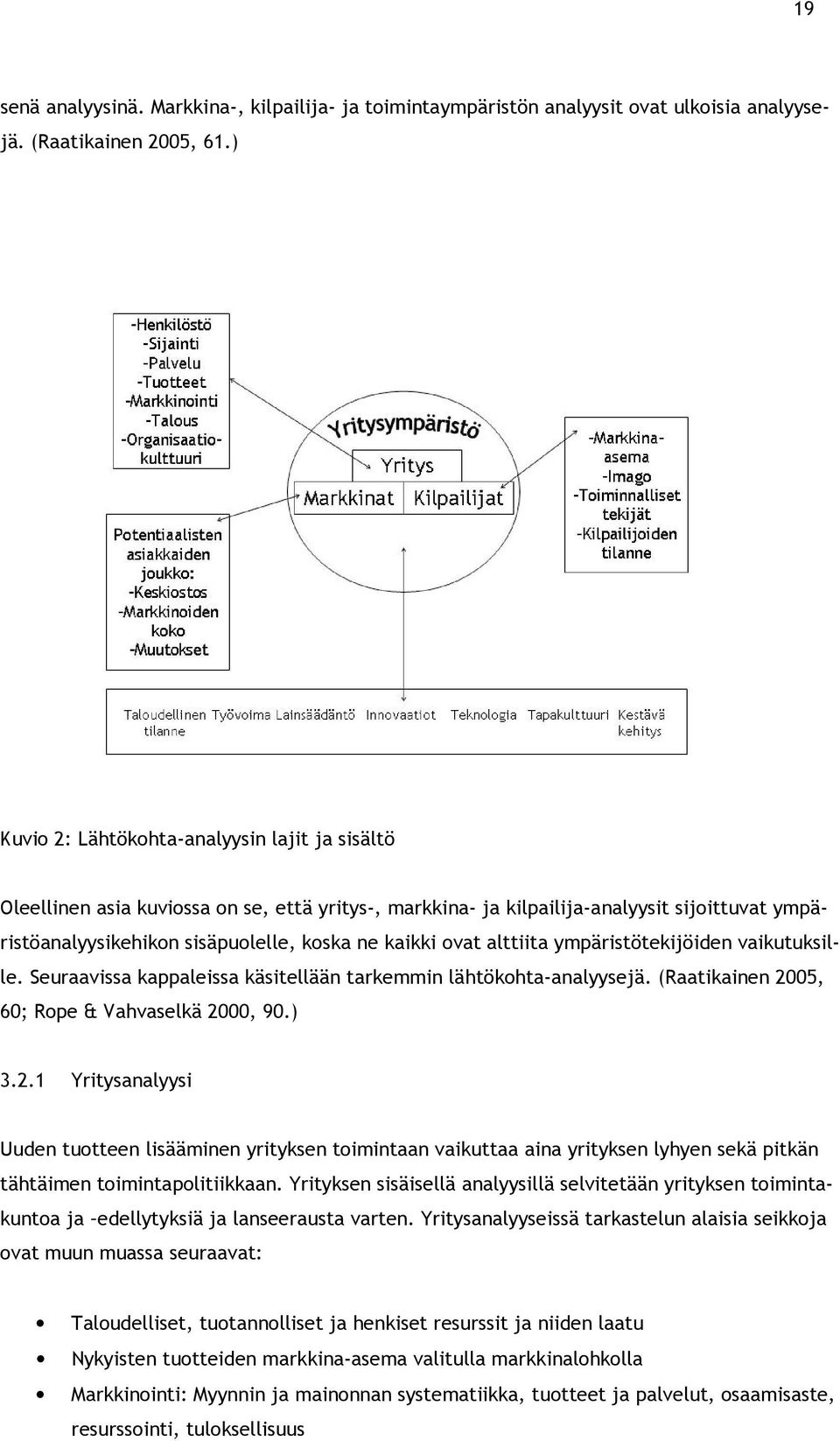ovat alttiita ympäristötekijöiden vaikutuksille. Seuraavissa kappaleissa käsitellään tarkemmin lähtökohta-analyysejä. (Raatikainen 20