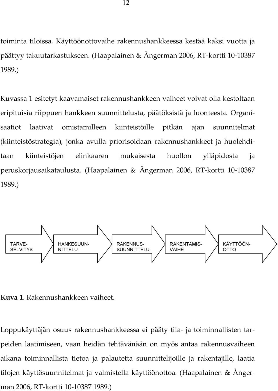 Organisaatiot laativat omistamilleen kiinteistöille pitkän ajan suunnitelmat (kiinteistöstrategia), jonka avulla priorisoidaan rakennushankkeet ja huolehditaan kiinteistöjen elinkaaren mukaisesta