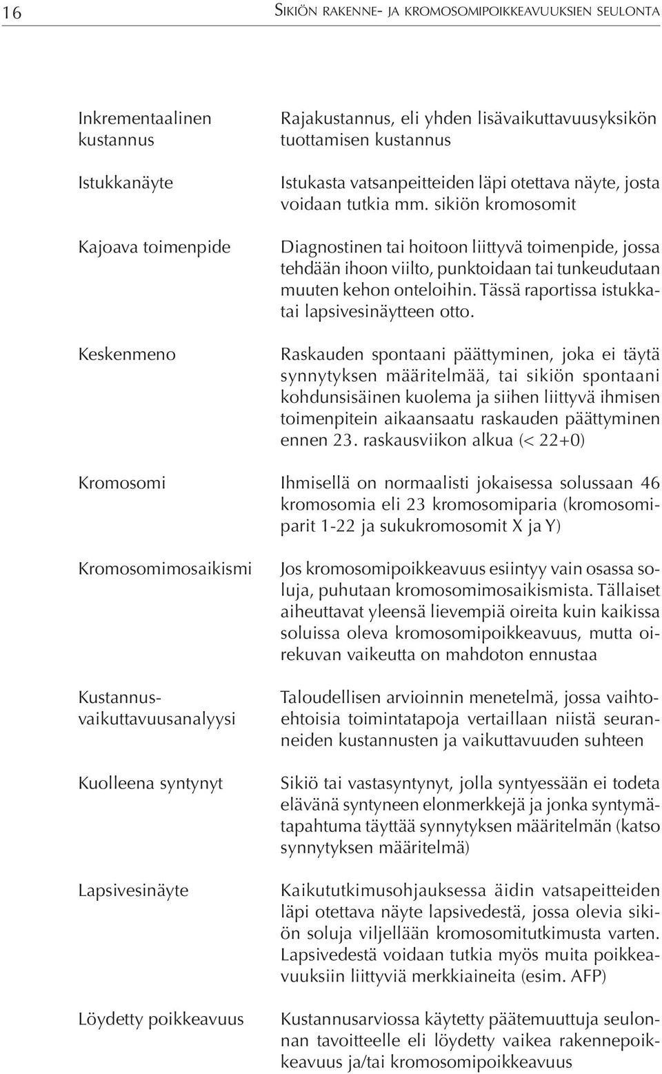 sikiön kromosomit Diagnostinen tai hoitoon liittyvä toimenpide, jossa tehdään ihoon viilto, punktoidaan tai tunkeudutaan muuten kehon onteloihin. Tässä raportissa istukkatai lapsivesinäytteen otto.