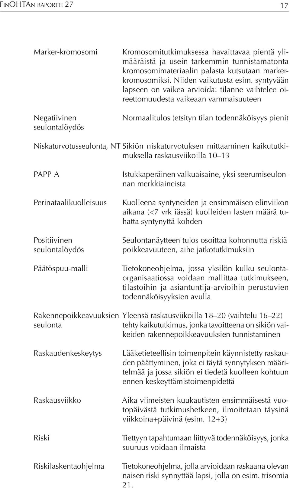 syntyvään lapseen on vaikea arvioida: tilanne vaihtelee oireettomuudesta vaikeaan vammaisuuteen Normaalitulos (etsityn tilan todennäköisyys pieni) Niskaturvotusseulonta, NT Sikiön niskaturvotuksen