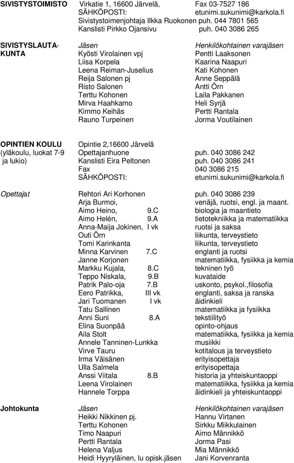 Seppälä Risto Salonen Antti Örn Terttu Kohonen Laila Pakkanen Mirva Haahkamo Heli Syrjä Kimmo Keihäs Pertti Rantala Rauno Turpeinen Jorma Voutilainen OPINTIEN KOULU Opintie 2,16600 Järvelä (yläkoulu,