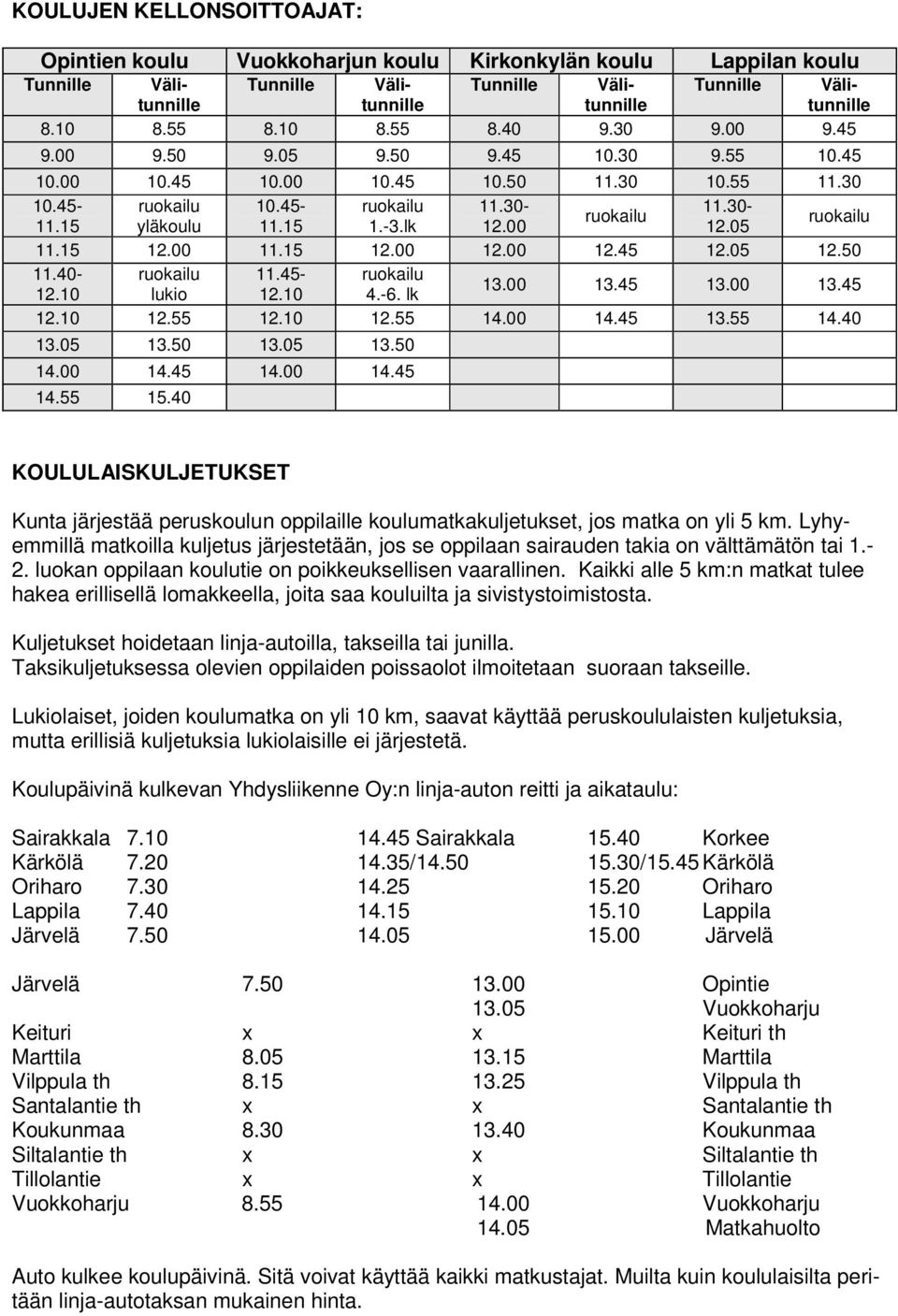 45- ruokailu 13.00 13.45 13.00 13.45 12.10 lukio 12.10 4.-6. lk 12.10 12.55 12.10 12.55 14.00 14.45 13.55 14.40 13.05 13.50 13.05 13.50 14.00 14.45 14.00 14.45 14.55 15.