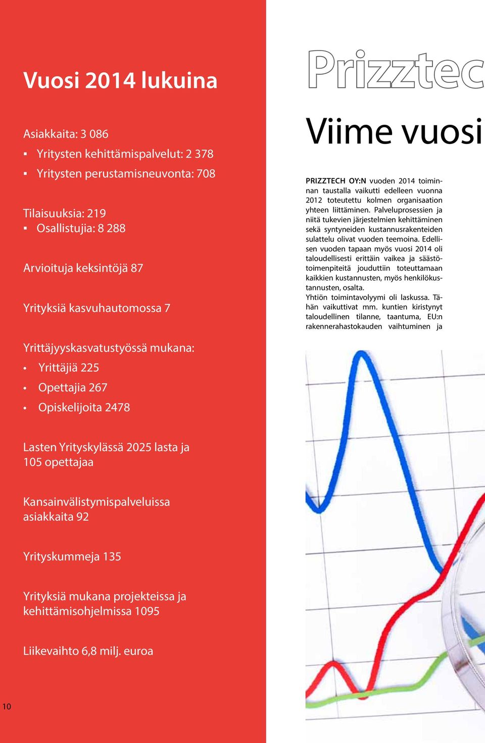 Palveluprosessien ja niitä tukevien järjestelmien kehittäminen sekä syntyneiden kustannusrakenteiden sulattelu olivat vuoden teemoina.