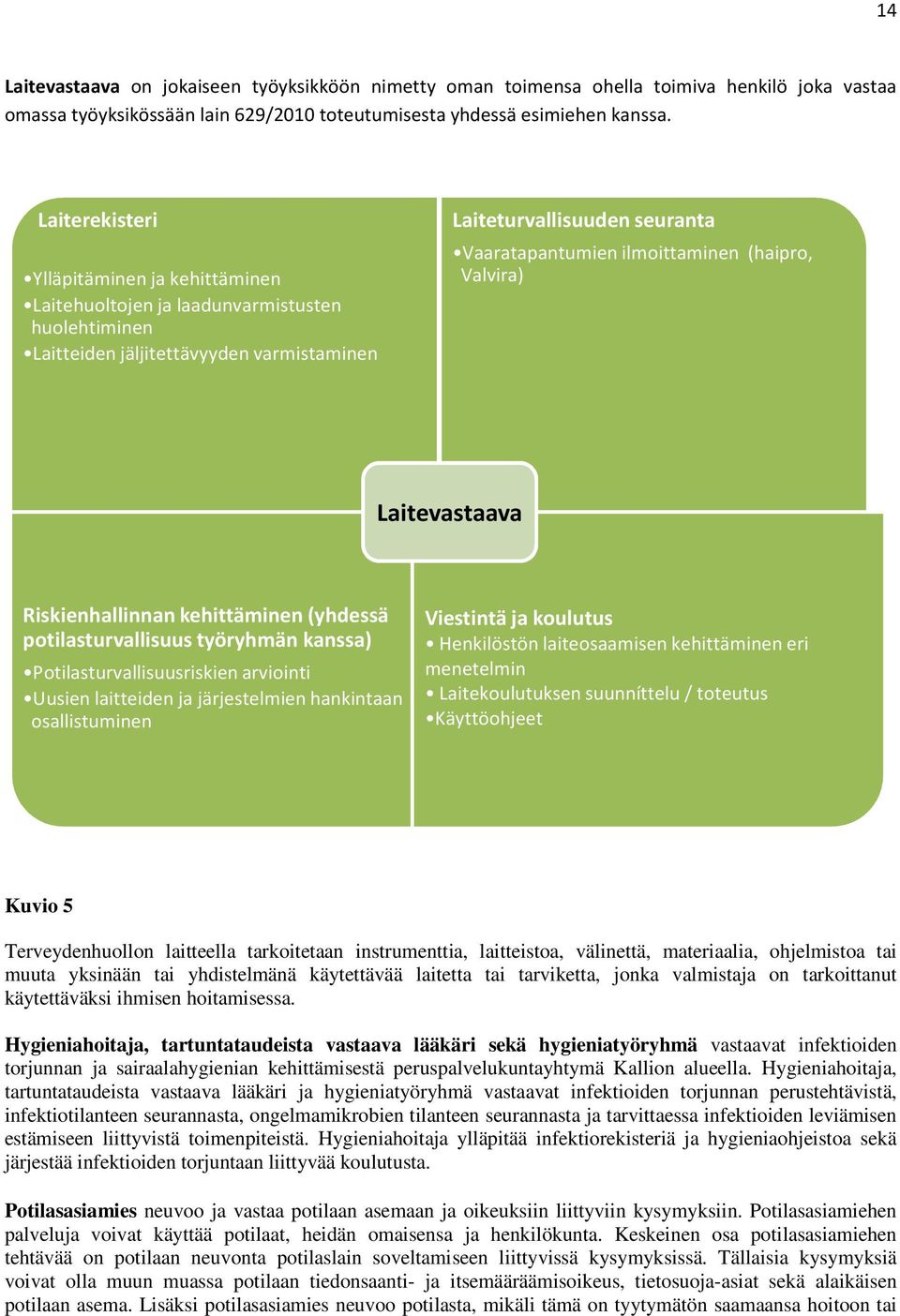 (haipro, Valvira) Laitevastaava Riskienhallinnan kehittäminen (yhdessä potilasturvallisuus työryhmän kanssa) Potilasturvallisuusriskien arviointi Uusien laitteiden ja järjestelmien hankintaan