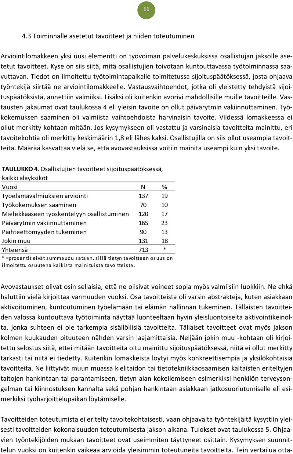 Tiedot on ilmoitettu työtoimintapaikalle toimitetussa sijoituspäätöksessä, josta ohjaava työntekijä siirtää ne arviointilomakkeelle.