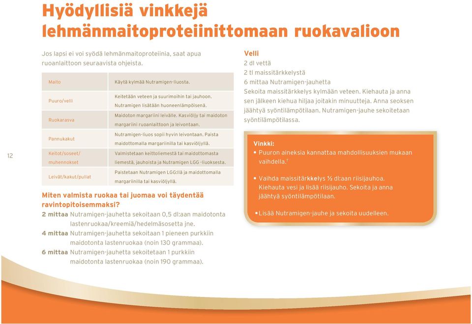 Velli 2 dl vettä 2 tl maissitärkkelystä 6 mittaa Nutramigen-jauhetta Sekoita maissitärkkelys kylmään veteen. Kiehauta ja anna sen jälkeen kiehua hiljaa joitakin minuutteja.