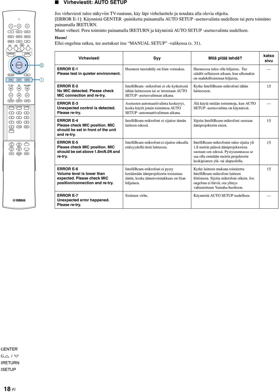 Muut virheet: Peru toiminto painamalla IRETURN ja kännistä AUTO SETUP -asetusvalinta uudelleen. Huom! Ellei ongelma ratkea, tee asetukset itse MANUAL SETUP -valikossa (s. 31).