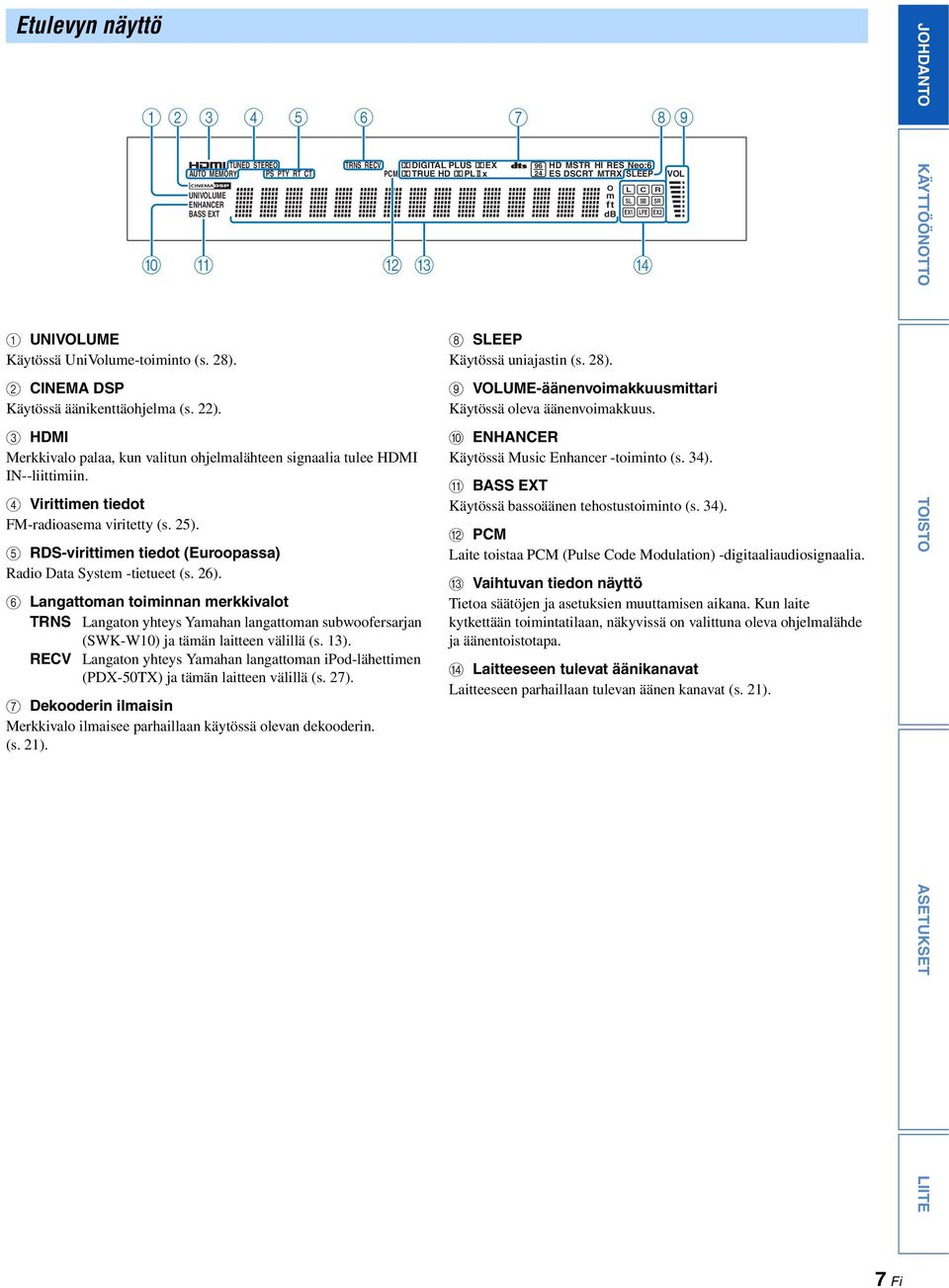 5 RDS-virittimen tiedot (Euroopassa) Radio Data Sstem -tietueet (s. 26).