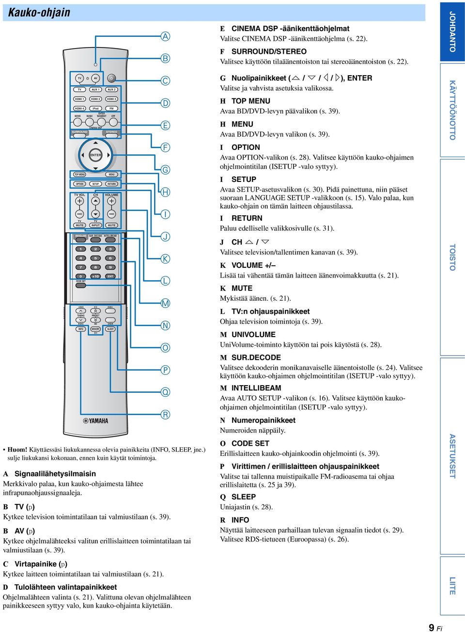 HDMI 4 ipod FM MOVIE AUX 1 AUX 2 HDMI 1 HDMI 2 HDMI 3 CINEMA DSP SURROUND TOP MENU OPTION MUSIC STEREO 1 2 3 4 5 6 7 8 9 0 +10 ENT B (p) Ktkee television toimintatilaan tai valmiustilaan (s. 39).