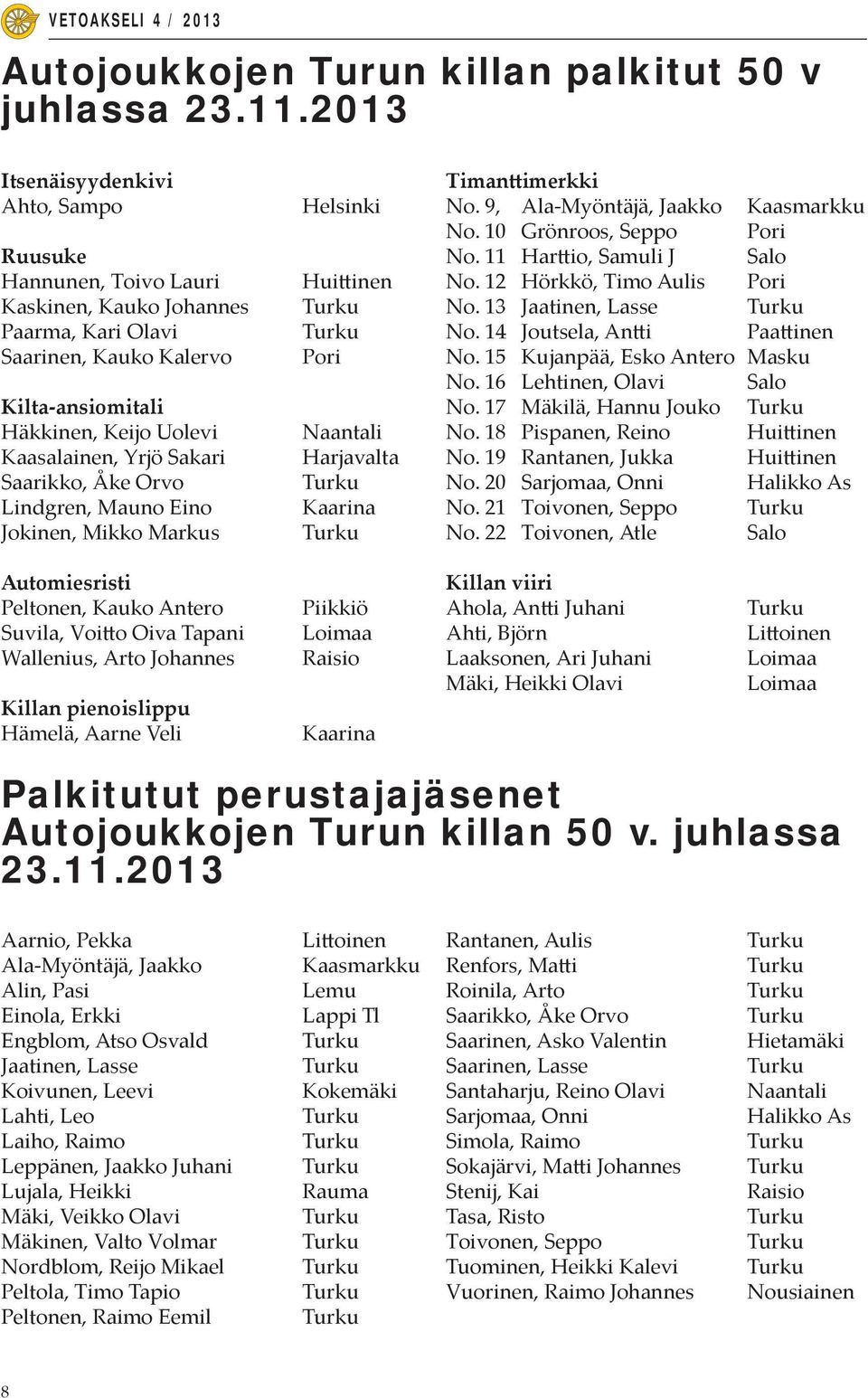 Saarikko, Åke Orvo Lindgren, Mauno Eino Jokinen, Mikko Markus Helsinki Huittinen Pori Naantali Harjavalta Kaarina Timanttimerkki No. 9, Ala-Myöntäjä, Jaakko Kaasmarkku No. 10 Grönroos, Seppo Pori No.