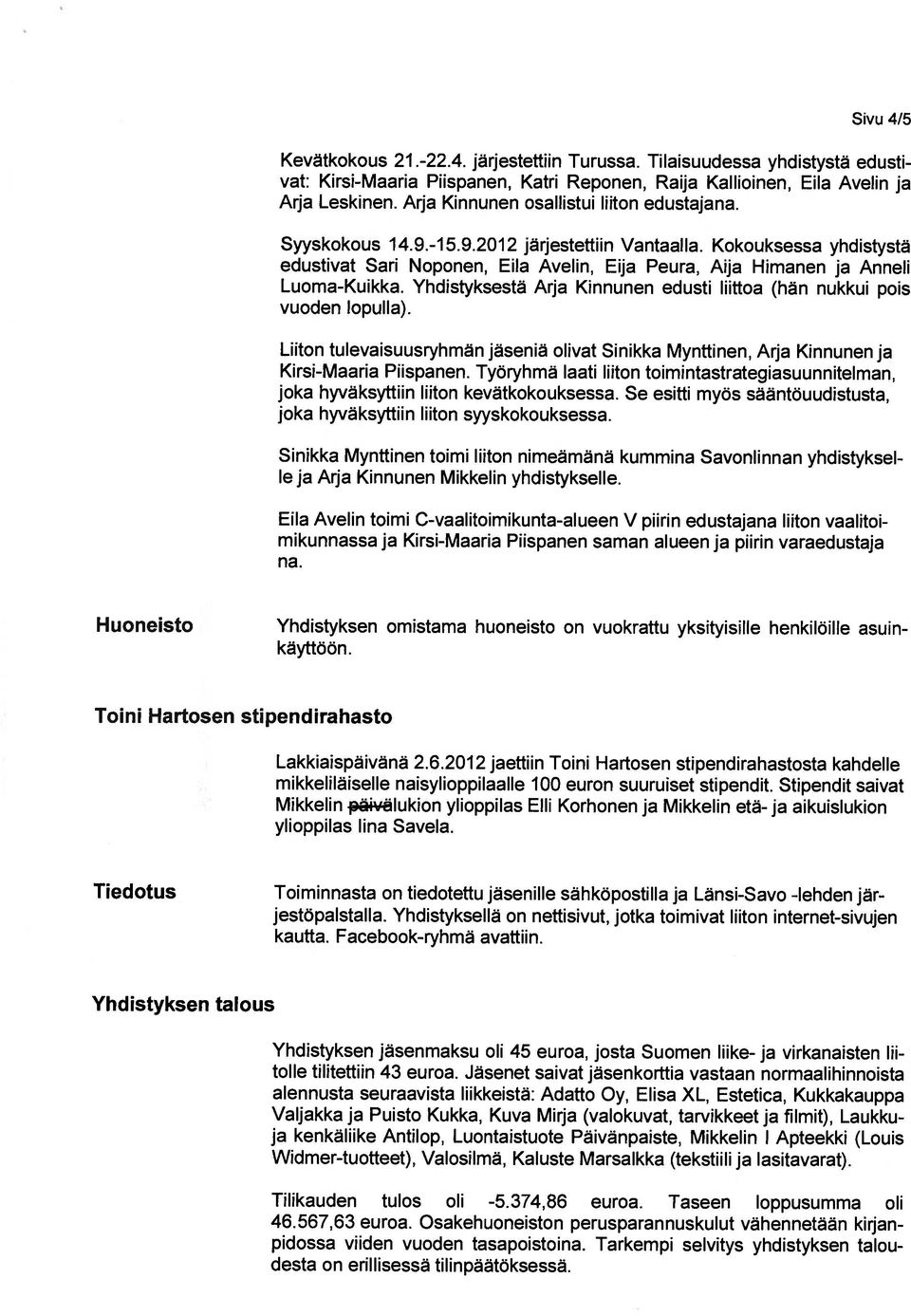 Kokouksessa yhdistystä edustivat San Noponen, Eila Avelin, Eija Peura, Aija Himanen ja Anneli Luoma-Kuikka. Yhdistyksestä Arja Kinnunen edusti liittoa (hän nukkui pois vuoden lopulla).